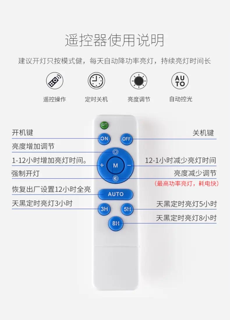 太阳能投光灯？仄魇褂盟得